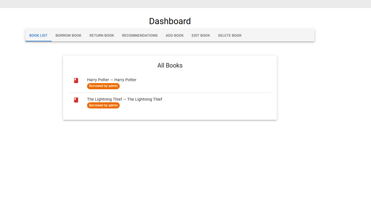 Admin Dashboard with All Books